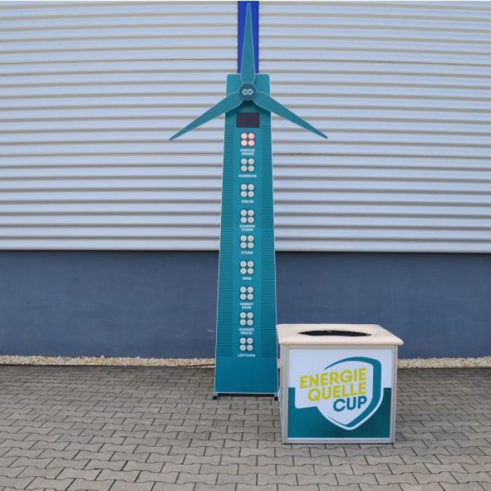 zu Heißen Drähten